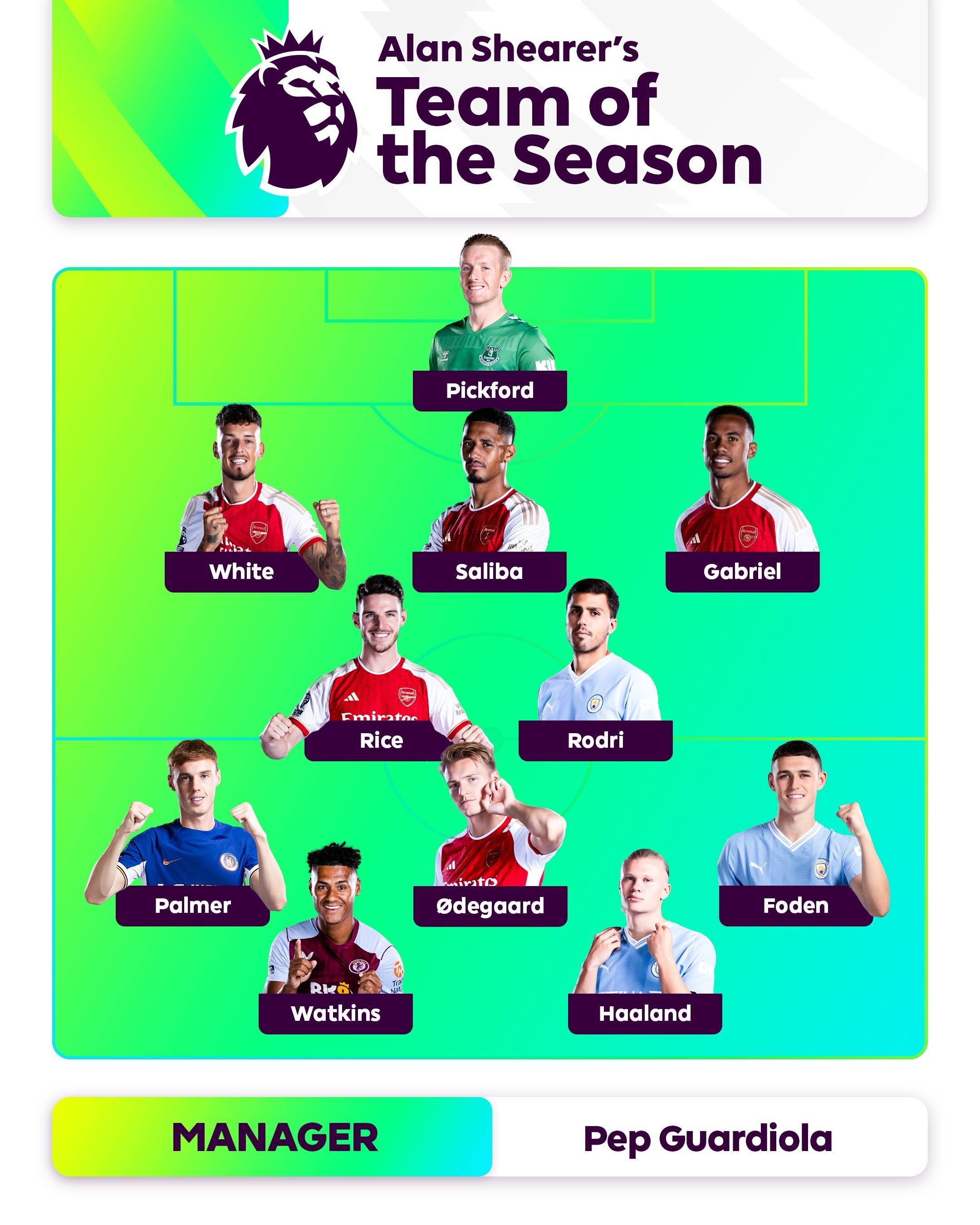 不少球迷都 不少球迷都