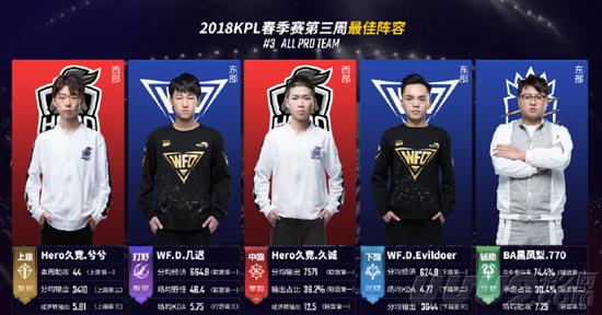 位利物浦 位利物浦